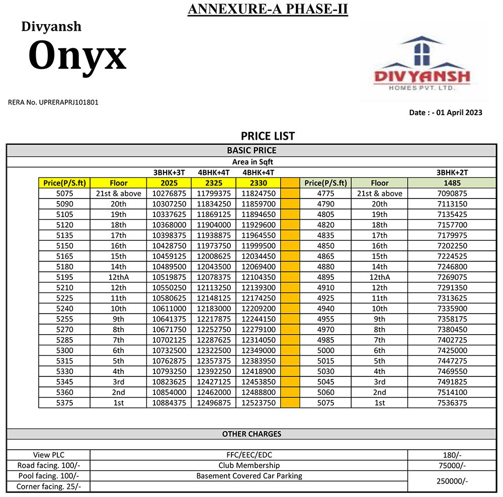 Divyanshonyx Price List